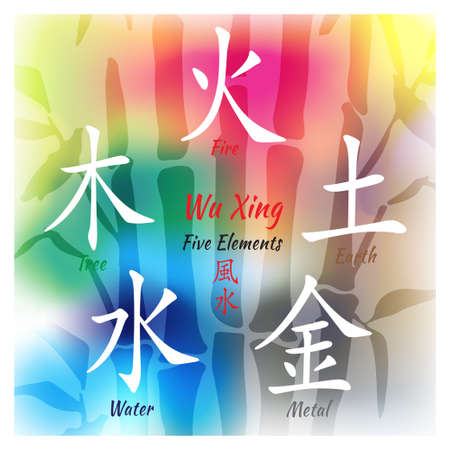 Five Feng Shui Elements Set - Chinese symbols.のイラスト素材