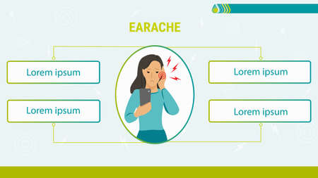 Vector illustration. Earache. Calling a doctor. Otitis. Infographics. Table.のイラスト素材