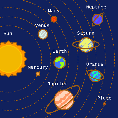 Solar system with sun and planets vector illustration.のイラスト素材