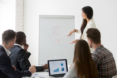 Asian business coach giving presentation on flip chart explaining new marketing research results training multi-ethnic sales teamの写真素材