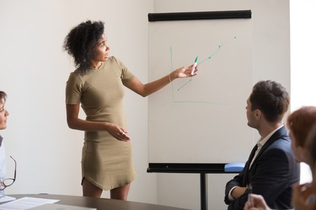 Focused millennial african American speaker or coach make flipchart presentation for employees, black female presenter hold educational training draw on whiteboard brainstorming with work groupの写真素材