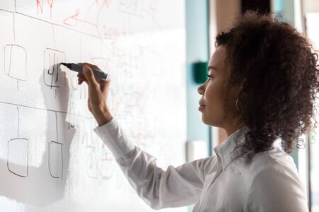 Side view african businesswoman writing drawing her ideas, financial management and solutions on...