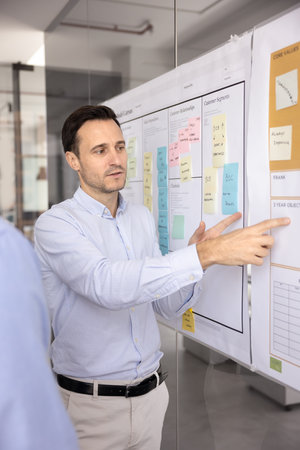 Serious product manager man presenting project strategy, analyzing market, pointing at whiteboards with tables and colorful sticky notes, analytic data to partner, business colleague. Vertical shotの写真素材