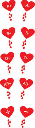 blood typesのイラスト素材