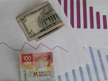 mexican and american banknote on various graphs of downward trend