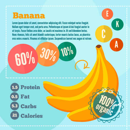 Infographics banana and vitamins in a flat style. Vector illustration EPS 10のイラスト素材