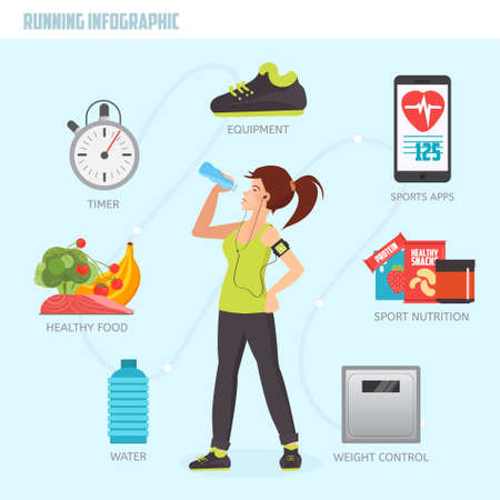 Running concept infographic. Fitness woman drinking water after running. Creative flat vector icons of healthy lifestyle, fitness and physical activity. Healthy lifestyle concept.のイラスト素材
