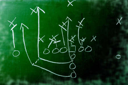 A diagram of an American football play on a green chalkboardの写真素材