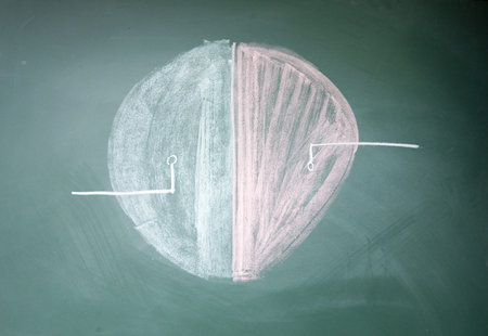 Pie Graph Chart drawn with chalk on blackboardの写真素材