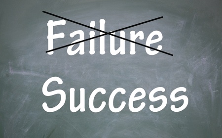 Choose the successful negation failureの写真素材