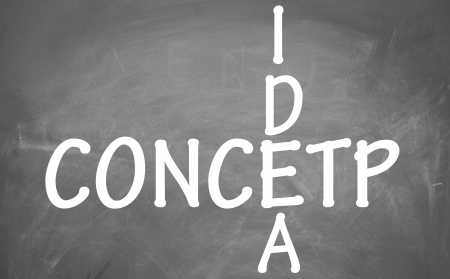 idea and concept symbol の写真素材