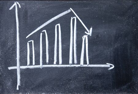 decline chart の写真素材