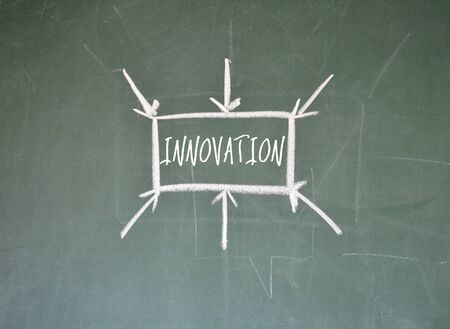 innovation signの写真素材