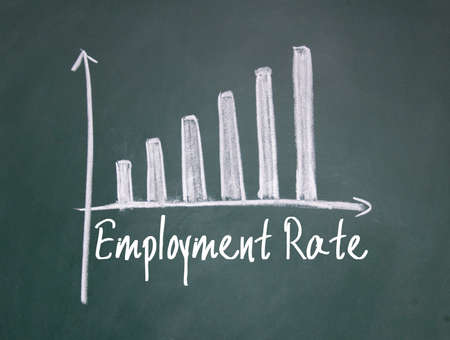 employment rate chart on blackboardの写真素材