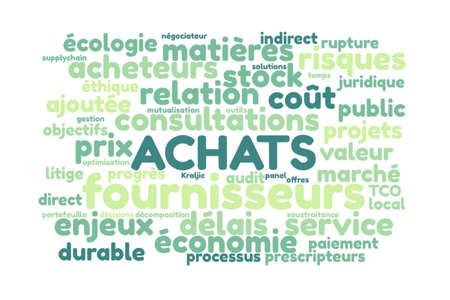Purchase word cloud vector illustration in French language