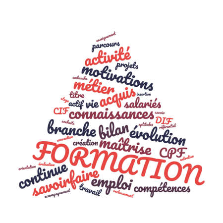 Training word cloud vector illustration in French languageの写真素材