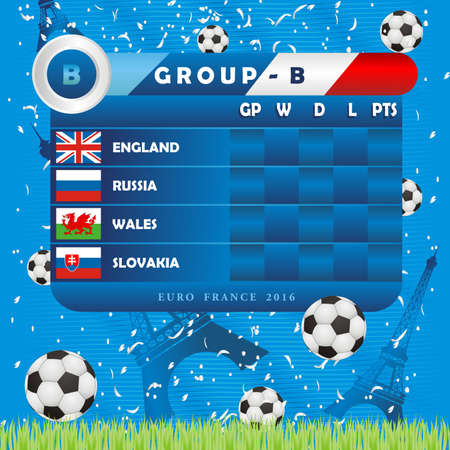 European Soccer Championship Group Stages, illustration. Group Bのイラスト素材