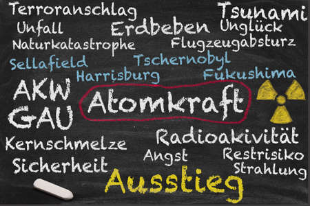 High resolution image with some German chalk lettering around nuclear power. Conceptual image for Nuclear phaseout themes. Showing important relationships regarding nuclear energy risks.の写真素材