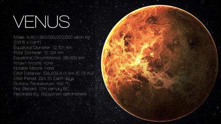 Venus - 5K resolution Infographic presents one of the solar system planet, look and facts. の写真素材