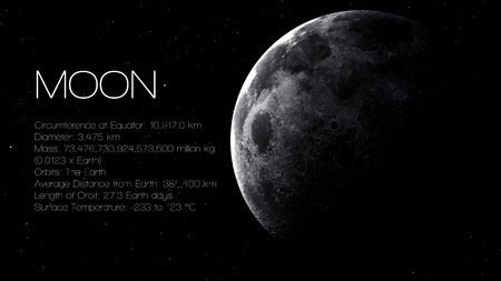 Moon - 5K resolution Infographic presents one of the solar system planet, look and facts. 