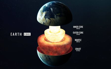 Earth inner structure.の写真素材