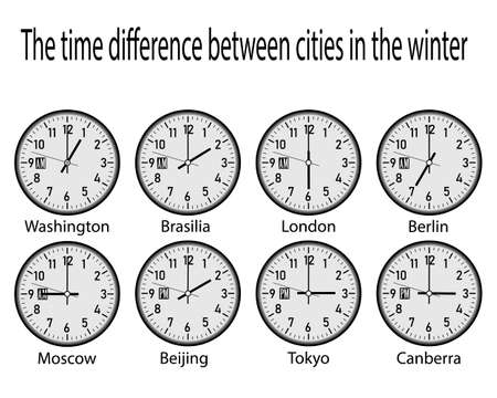 clock with time zones on a white background