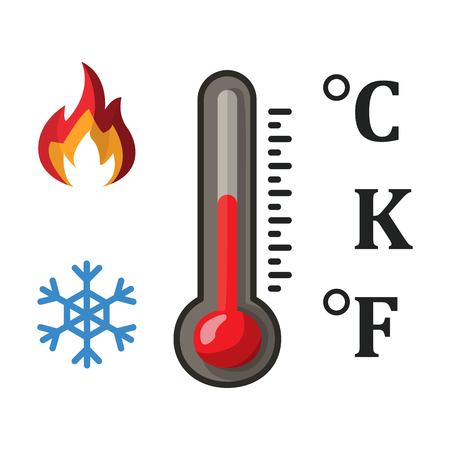thermometer and three temperature units: degrees Celsius, Fahrenheit, Kelvin.のイラスト素材