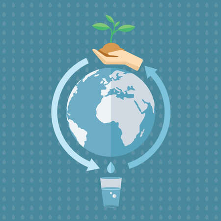 Tree planting makes the water. Water makes a refreshing  world.