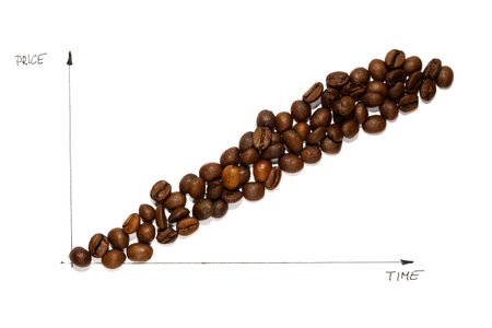 Graph illustrating the increase in the price of coffee beans. A white background made under harsh...