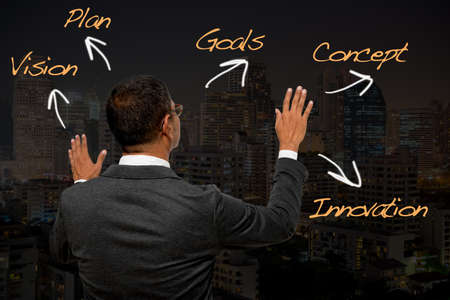 business man standing with city background and words with arrows