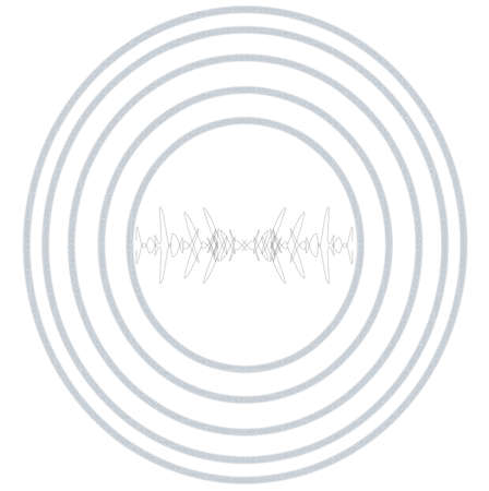 The spiritual circle and its frequencies