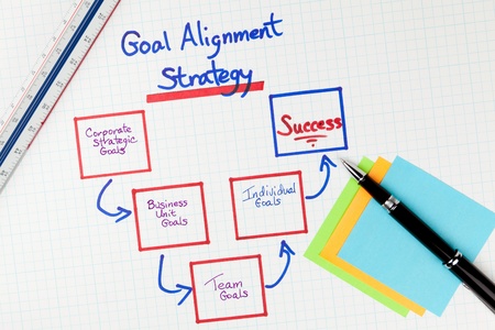 Business Goals Alignment Strategy Diagramの写真素材