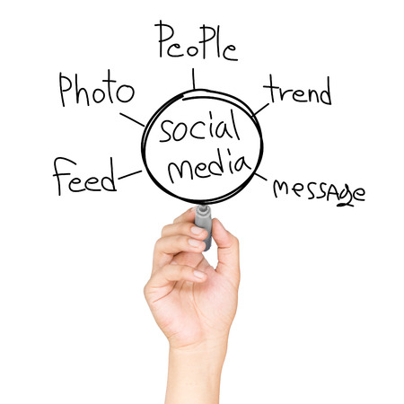 social media diagram conceptの写真素材