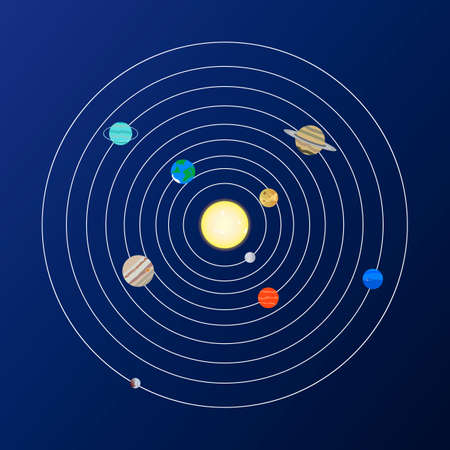 Solar system with sun and planets. Vector illustration.のイラスト素材