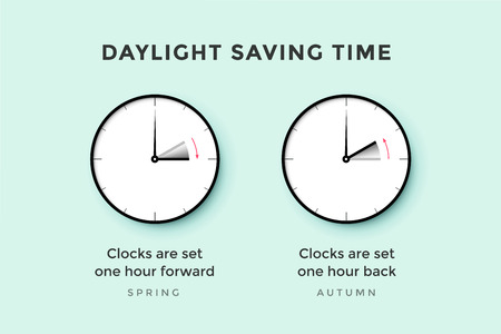 Daylight saving time. Set of clock time for Spring forward, Autumn back, Summer time. Banner, poster for daylight saving time. Vector Illustrationのイラスト素材