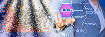Mapping of asbestos-cement roof with graph from the Multispectral Infrared and Visible Imaging Spectrometer sensor - concept image.の写真素材