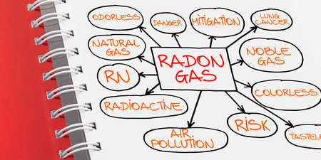 Layout about the dangerous natural Radon Gas with a descriptive scheme of the main characteristics - Sick Building Syndrome concept illustration.の写真素材