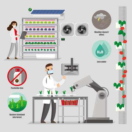 Vector illustration of vertical farming and its advantagesのイラスト素材