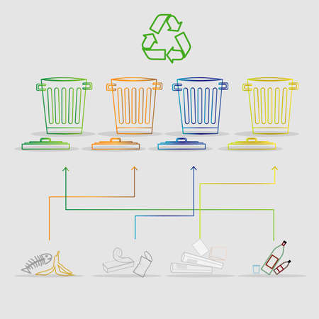Recycle the trash. Clean environment: Four types of garbage with arrows indicating the appropriate container for recycling. Vectorのイラスト素材