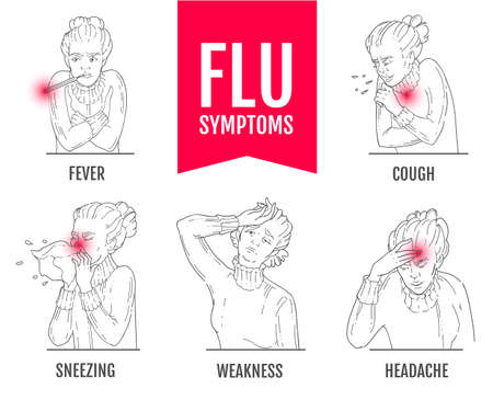 Poster with influenza symptoms. Vector line illustration with woman model. Monochrome hand drawingのイラスト素材