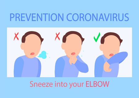 Coronavirus Prevention Information Poster.のイラスト素材