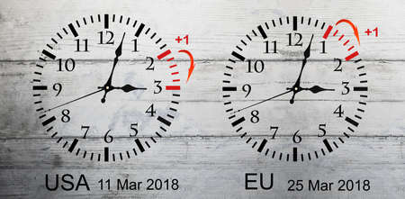 Daylight Saving Time. DST. Wall Clock going to winter time. Turn time forward. Abstract photo of changing time at spring.の写真素材