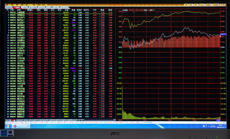 Monitor displaying of the Shanghai composite index and list of stockのeditorial素材