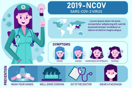 Corona Virus Infographic Vector Illustration concept. Can use for web banner, infographics, hero images. Flat illustration isolated on white background.のイラスト素材