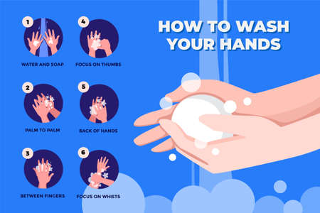 Wash your hands to prevent corona virus Vector Illustration concept. Can use for web banner,...