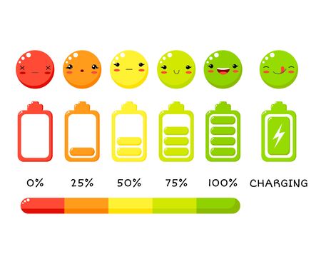 Vector battery charge indicator icon set. Different level of charge for battery. Vector emoji symbol and ranking bar for battery charging level. Status of batteries. Smiles in kawaii style. EPS8のイラスト素材