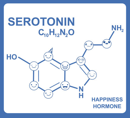 Chemical formula of Serotonin - happiness hormone. Molecular formula of Serotonin hormone with emoji faces. Can be used for science and education presentation. Vector illustration EPS8のイラスト素材
