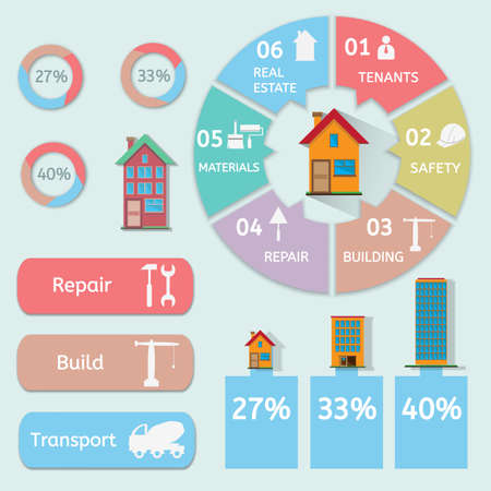 Flat building infographic.Graphs, charts, diagrams, percentage. Digital background vector illustrationのイラスト素材