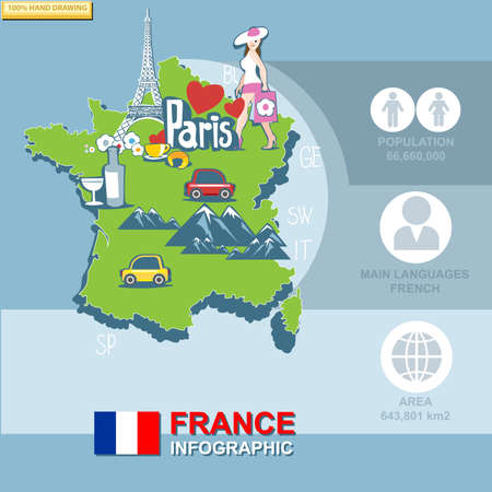 France, country infographic and statistical data with best sights, digital vector imageのイラスト素材