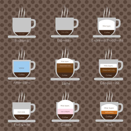 A set of coffee cups with steam, with ristretto, espresso, macchiato, americano, latte, cappucinno, flat white, glasse and irish inscriptions, in outlines, over a brown background with dots, digital vector imageのイラスト素材